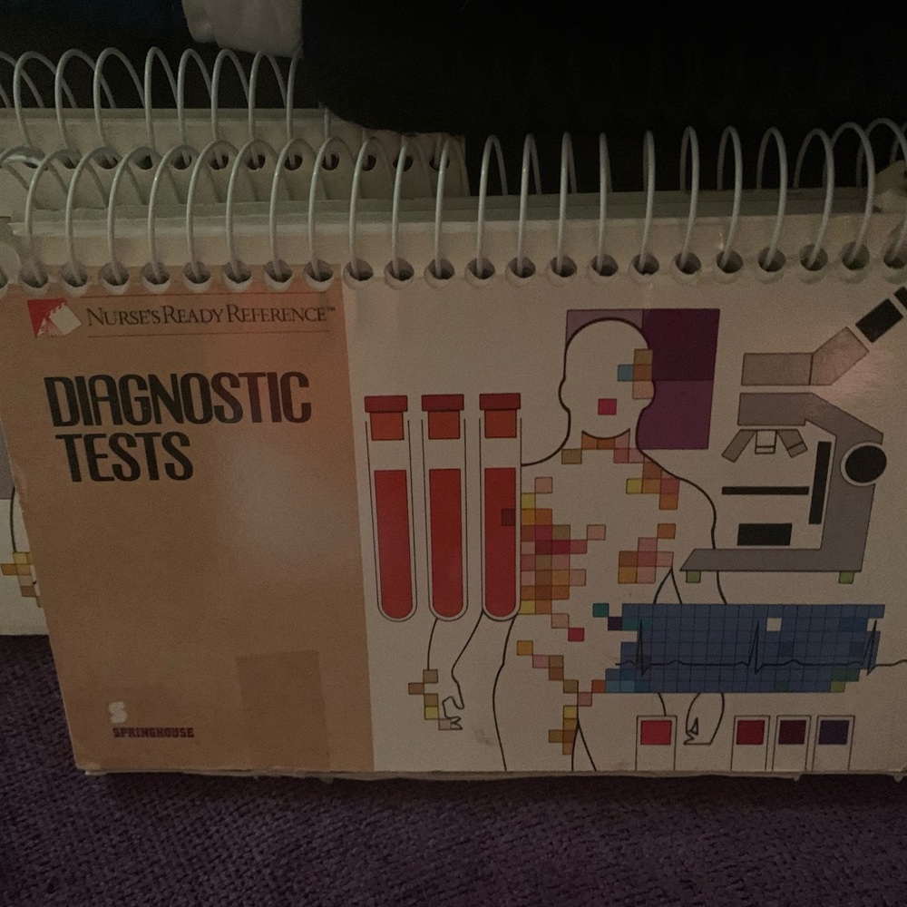 Nursing Books - Picture 3 of 11